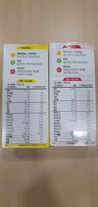 센트룸 아쿠아비타 레몬향, 딸기향 — 4점을 준 리뷰어가 2019년 7월 올린 사용 사진