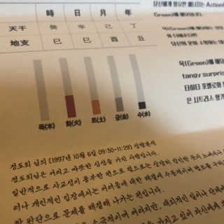 당신의 향을 찾아 드리는 옵타움디퓨저 200ml — 5점을 준 리뷰어가 2018년 5월 올린 사용 사진