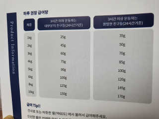 삼꽃단하나님이 올린 리뷰 사진 3
