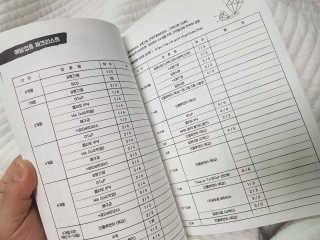 스윗수인님이 올린 리뷰 사진 4