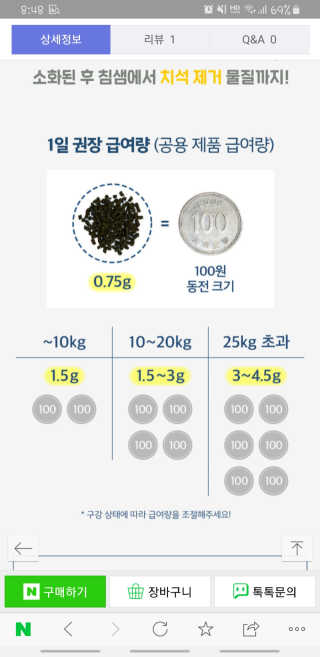 핏펫 플라고 — 4점을 준 리뷰어가 2019년 12월 올린 사용 사진
