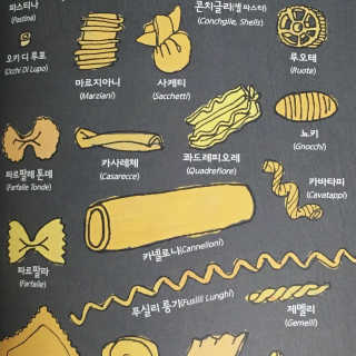 윤넬리나님이 올린 리뷰 사진 3