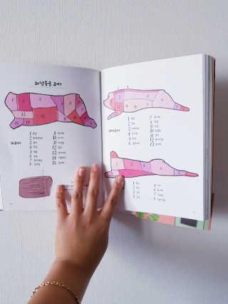 HeeJuChoi님이 올린 리뷰 사진 4