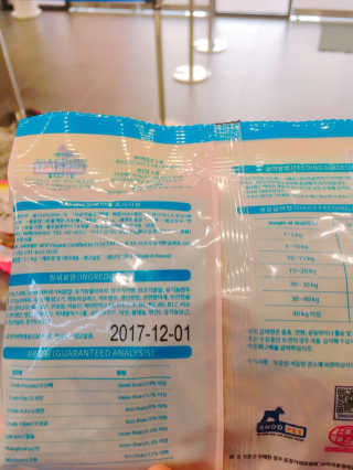 더 잘먹는 스누펫 펫 도시락_어덜트 — 5점을 준 리뷰어가 2018년 5월 올린 사용 사진