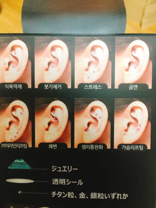 미미츠보 쥬얼리 — 5점을 준 리뷰어가 2018년 9월 올린 사용 사진
