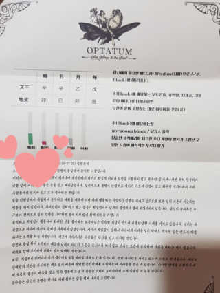 유앤미님이 올린 리뷰 사진 3