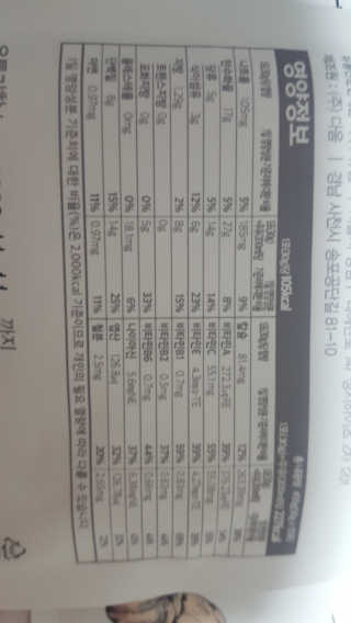 류혜미님이 올린 리뷰 사진 4