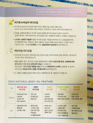 이네스네이쳐 불가리안 바디오일 5종 — 5점을 준 리뷰어가 2018년 6월 올린 사용 사진