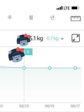 짐니님이 올린 리뷰 사진 3