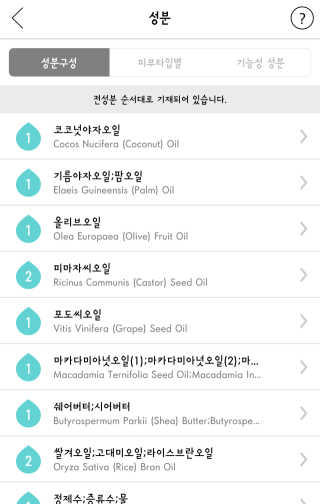 벤튼 디어 마이 베스트 프렌드 바 — 4.83점을 준 리뷰어가 2018년 1월 올린 사용 사진