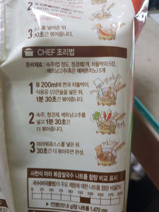 위드님이 올린 리뷰 사진 3
