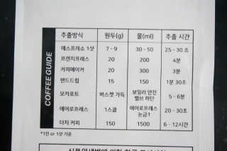 브라운백 커피 브라운백커피 로스팅원두 베스트 3종 — 4.67점을 준 리뷰어가 2018년 7월 올린 사용 사진