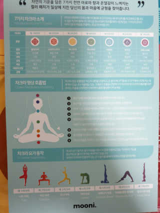 무니스튜디오 차크라 아로마 릴랙싱 패치 7종 中  택 2 — 3점을 준 리뷰어가 2019년 4월 올린 사용 사진