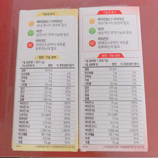 센트룸 아쿠아비타 레몬향, 딸기향 — 5점을 준 리뷰어가 2019년 6월 올린 사용 사진
