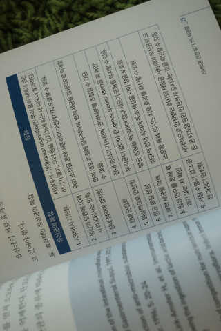 라플레 유해균을 이겨 튼튼한 장으로,  인빅터스 패밀리 — 5점을 준 리뷰어가 2019년 12월 올린 사용 사진