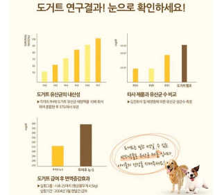 white1004님이 올린 리뷰 사진 3