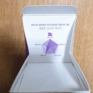 [후르디아] 72시간 블루베리 속살 수분크림 — 3점을 준 리뷰어가 2019년 7월 올린 사용 사진