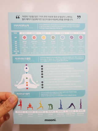 무니스튜디오 차크라 아로마 릴랙싱 패치 7종 中  택 2 — 3점을 준 리뷰어가 2019년 4월 올린 사용 사진
