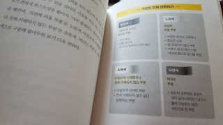 소연님이 올린 리뷰 사진 2