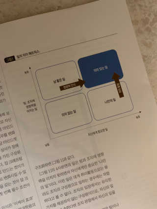 Ella님이 올린 리뷰 사진 4