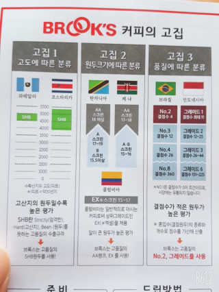 레몬트리님이 올린 리뷰 사진 3