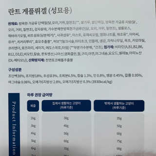 해피캣 해피독 해피캣 란트 게플뤼겔 — 5점을 준 리뷰어가 2020년 1월 올린 사용 사진
