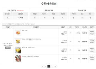 [강남,강서지역 한정]온라인편의점 나우픽 2만원 쿠폰 — 5점을 준 리뷰어가 2019년 5월 올린 사용 사진