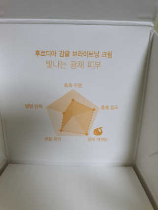 [후르디아] 감귤 광채 미백 크림 — 2점을 준 리뷰어가 2019년 10월 올린 사용 사진