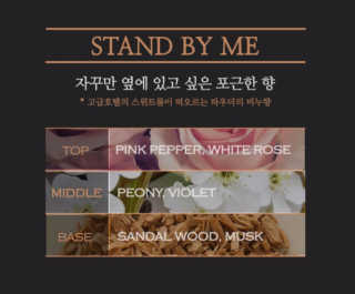 백화점 1층 향기, 향기렐라 니치섬유향수 — 5점을 준 리뷰어가 2019년 2월 올린 사용 사진