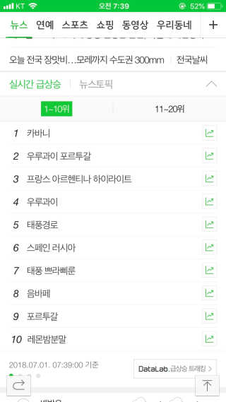 로하스웰 프랑스산 레몬밤 분말 — 4.33점을 준 리뷰어가 2018년 7월 올린 사용 사진