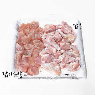 MCP 하이몰 마법의치킨가루2봉랜덤 + 코코넛허니버터2봉 — 3점을 준 리뷰어가 2020년 3월 올린 사용 사진
