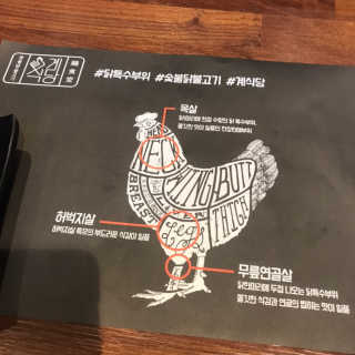 KyuyoungShim님이 올린 리뷰 사진 2