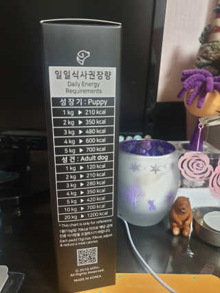 펫테라피 플레이트 야채품은 하루황태 — 5점을 준 리뷰어가 2019년 12월 올린 사용 사진