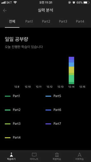 JeongsooJanLee님이 올린 리뷰 사진 1