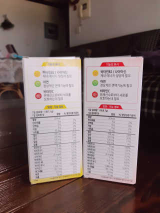 센트룸 아쿠아비타 레몬향, 딸기향 — 4.5점을 준 리뷰어가 2019년 6월 올린 사용 사진