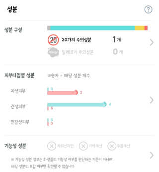 아미니 비노테라 오일워시 400ml 대용량 — 5점을 준 리뷰어가 2019년 1월 올린 사용 사진