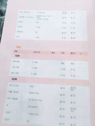 스라구님이 올린 리뷰 사진 1