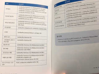 라플레 유해균을 이겨 튼튼한 장으로,  인빅터스 패밀리 — 4점을 준 리뷰어가 2019년 12월 올린 사용 사진