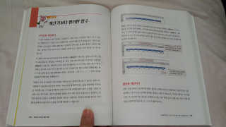 SangKiLim님이 올린 리뷰 사진 1