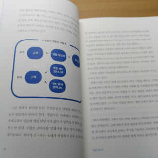 지원님이 올린 리뷰 사진 3