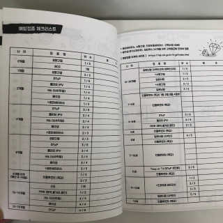 까칠한팬더🧡님이 올린 리뷰 사진 2
