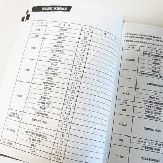 sggggg님이 올린 리뷰 사진 3
