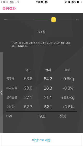 ssue님이 올린 리뷰 사진 3