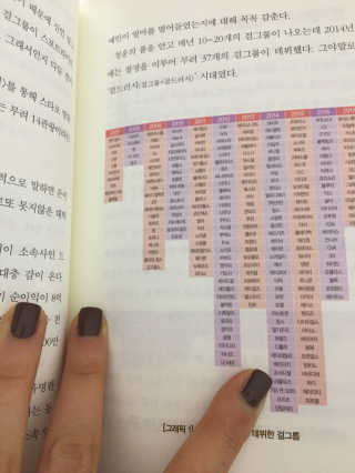 gunka님이 올린 리뷰 사진 2