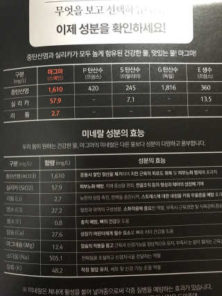 마그마 탄산수 — 5점을 준 리뷰어가 2018년 3월 올린 사용 사진