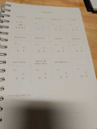 알맹맘님이 올린 리뷰 사진 4