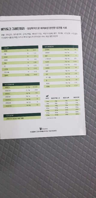 모모맘님이 올린 리뷰 사진 4