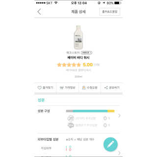 엘루스벤 에코스토어_베이비 바디워시_200ML — 5점을 준 리뷰어가 2017년 6월 올린 사용 사진