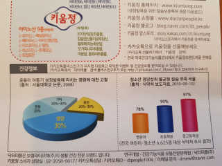 쭈니님이 올린 리뷰 사진 2