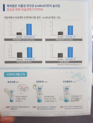 유산균하우스 [프로바이오닉]보얀아이 3종세트 — 5점을 준 리뷰어가 2019년 9월 올린 사용 사진